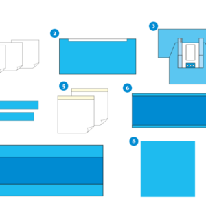 Kongenital kardiyovasküler işlemler için steril ve tek kullanımlık cerrahi set.