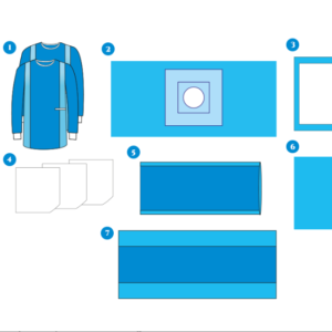 Sezeryan doğumları için steril tek kullanımlık cerrahi set.