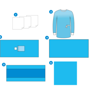 Göz cerrahisi için steril ve tek kullanımlık oftalmik set.