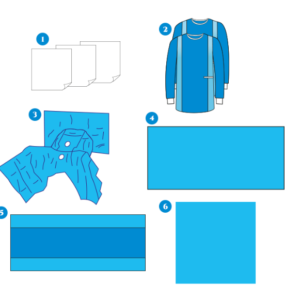 Ürolojik cerrahi işlemleri için steril ve tek kullanımlık set.